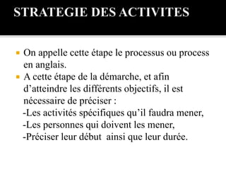  On appelle cette étape le processus ou process
en anglais.
 A cette étape de la démarche, et afin
d’atteindre les différents objectifs, il est
nécessaire de préciser :
-Les activités spécifiques qu’il faudra mener,
-Les personnes qui doivent les mener,
-Préciser leur début ainsi que leur durée.
 