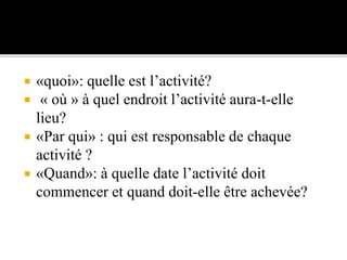  «quoi»: quelle est l’activité?
 « où » à quel endroit l’activité aura-t-elle
lieu?
 «Par qui» : qui est responsable de chaque
activité ?
 «Quand»: à quelle date l’activité doit
commencer et quand doit-elle être achevée?
 