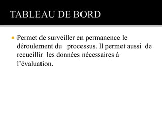  Permet de surveiller en permanence le
déroulement du processus. Il permet aussi de
recueillir les données nécessaires à
l’évaluation.
 