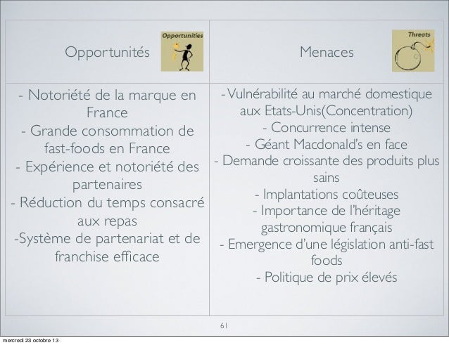 Stratégie d entreprise power point