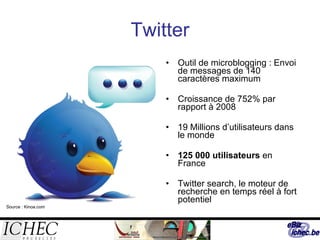 Twitter Outil de microblogging : Envoi de messages de 140 caractères maximum Croissance de 752% par rapport à 2008 19 Millions d’utilisateurs dans le monde 125 000 utilisateurs  en France Twitter search, le moteur de recherche en temps réel à fort potentiel Source : Kinoa.com 