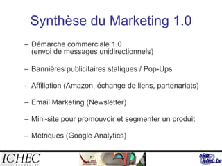 Synthèse du Marketing 1.0 Démarche commerciale 1.0 (envoi de messages unidirectionnels) Bannières publicitaires statiques / Pop-Ups Affiliation (Amazon, échange de liens, partenariats) Email Marketing (Newsletter) Mini-site pour promouvoir et segmenter un produit Métriques (Google Analytics) 
