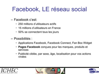 Facebook, LE réseau social Facebook c’est: 250 millions d’utilisateurs actifs  15 millions d’utilisateurs en France 50% se connectent tous les jours Possibilités : Applications Facebook, Facebook Connect, Fan Box Widget Pages Facebook  conçues pour les marques, produits et services Publicité ciblée, par sexe, âge, localisation pour vos actions virales 