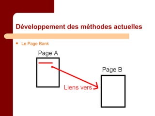 Développement des méthodes actuelles Le Page Rank 