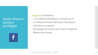 Quels réseaux
sociaux
privilégier

Facebook, le barbecue :
 1,15 milliard d’utilisateurs (1 humain sur 7)
 31 millions e...