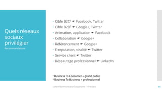  Cible B2C1  Facebook, Twitter

Quels réseaux
sociaux
privilégier
Recommandations

 Cible B2B2  Google+, Twitter
 Ani...