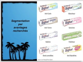 Segmentation
     par
  avantages
 recherchés
 