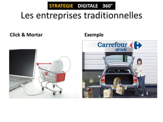 STRATEGIE DIGITALE 360°

Les entreprises traditionnelles
Click & Mortar

Exemple

 