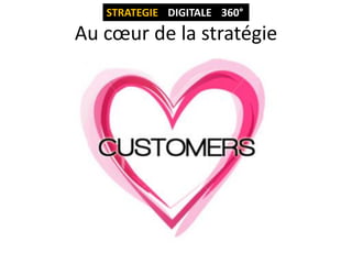 STRATEGIE DIGITALE 360°

Au cœur de la stratégie

 