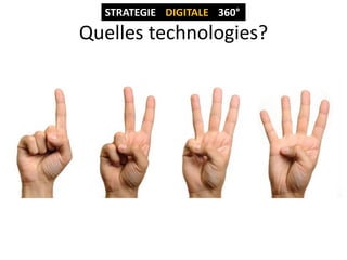 STRATEGIE DIGITALE 360°

Quelles technologies?

 