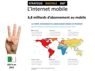 STRATEGIE DIGITALE 360°

L’Internet mobile
6,8 milliards d’abonnement au mobile

103 % en
2012

 