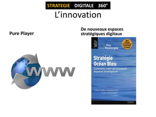 STRATEGIE DIGITALE 360°

L’innovation
Pure Player

De nouveaux espaces
stratégiques digitaux

 