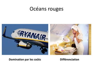 Océans rouges

Domination par les coûts

Différenciation

 