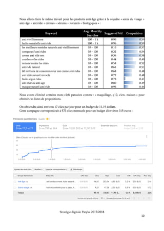 Stratégie digitale Patyka 2017/2018
10
Sur YouTube, on cherchera à se placer à proximité des vidéos de Youtubeurs influents ou de
marques concurrentes, telles que :
Weleda Dr Hauschka
Groupe Léa Nature Laboratoires Phyt's Productions
Laboratoires biocos Nuxe
Quels outils ?
Les réseaux sociaux donnent chacun accès à un gestionnaire de publicités adapté à ses différents
formats publicitaires. Les campagnes seront sur les deux moteurs de recherche grâce à Google
AdWords.
Quels résultats ?
Il faudra analyser le ROI de ces investissements. Les premières campagnes permettront de savoir
sur quels sites et à quel moment les gens réagissent le plus aux messages publicitaires. Ce qui
permettra ensuite de mieux cibler les canaux où et les moments auxquels faire apparaître la
publicité et augmenter le chiffre d’affaires.
5. Produire du contenu qualitatif
Pour avoir une communication efficace sur les réseaux sociaux et attirer l’attention des sites
spécialisés, il est nécessaire de produire du contenu qualitatif à partager. Le meilleur moyen est de
produire des vidéos qui permettront de faire rentrer le prospect dans l’univers Patyka, de mieux
comprendre la marque et ses spécificités.
La marque a déjà une chaîne dédiée sur YouTube : PATYKAvidéos. Mais le contenu le plus récent
date d’il y a 4 ans. La mettre à jour.
Une vidéo serait sur l’origine de la marque Patyka, qui retrace sa création à Paris dans les années
1920 par un jeune apothicaire, les ingrédients uniques de l’huile absolue et comment ce produit
phare a pu renaître grâce à une formule dans un vieux grimoire…
Une autre vidéo serait centrée sur l’aspect écologique de la marque : comment les plantes poussent
en France (ou dans des serres au sein même de Paris), l’extraction de leurs principes actifs en
laboratoire, le soin porté à les mélanger, à atteindre l’équilibre dans la texture, le trajet de ce
mélange jusqu’à son contenant. On finirait la séquence sur les mains d’une cliente impatiente qui
déballe son colis Patyka avec frénésie.
 
