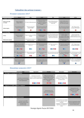 Stratégie digitale Patyka 2017/2018
16
Année 2018
Poursuivre les actions mises en place en 2017 :
 Campagnes de référencement payant et publicité digitale régulièrement mis à jour
 Continuer à alimenter le blog tous les mois, relier ses contenus au site internet et aux
réseaux sociaux
 Mettre en place des opérations de communication et de RP grâce aux réseaux sociaux, en
privilégiant le contenu vidéo et les retours consommateurs
 Accentuer de beaux visuels 2 fois par mois sur Pinterest et Instagram
 Proposer des opérations promotionnelles aux fans de la marque sur Facebook pour les
lancements produits ou les temps forts, des ventes privées sur des plateformes sélectives 2
fois dans l’année
Les objectifs complémentaires de l’année se découperont en actions de la manière suivante :
Conclusion
Le site e-commerce de Patyka doit devenir un incontournable pour toutes les personnes
intéressées par les soins cosmétiques biologiques. Il sera l’élément central de la stratégie digitale, et
tous les réseaux sociaux, blogs influents ou vidéos associées doivent pointer vers lui.
Ainsi, l’augmentation de la notoriété de la marque, associée à des partages ou des commentaires
positifs de plus en plus nombreux, permettra d’augmenter le chiffre d’affaires en ligne.
En plus de la prospection, Patyka a également besoin d’une base de clients fidèles, à recruter la
deuxième année. Ces clients feront partie d’une communauté engagée pour les produits naturels,
disposés à parler de Patyka autour d’eux. Le but est de développer chez eux une véritable
préférence à l’achat pour Patyka, en continuant à produire des soins haut de gamme et en
dialoguant avec les fans.
 
