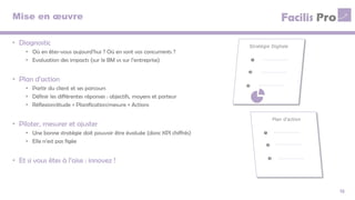 Mise en œuvre
• Diagnostic
• Où en êtes-vous aujourd’hui ? Où en sont vos concurrents ?
• Evaluation des impacts (sur le BM vs sur l’entreprise)
• Plan d’action
• Partir du client et ses parcours
• Définir les différentes réponses : objectifs, moyens et porteur
• Réflexion/étude + Planification/mesure + Actions
• Piloter, mesurer et ajuster
• Une bonne stratégie doit pouvoir être évaluée (donc KPI chiffrés)
• Elle n’est pas figée
• Et si vous êtes à l’aise : innovez !
12
Plan d’action



Stratégie Digitale



 