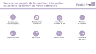 Vous accompagner de la création, à la gestion
ou au développement de votre entreprise
2
Ressources
Humaine
Assistance
administrative
Réseau
d’Experts
Digitalisation Stratégie
?
Innovation Réseaux
Sociaux
Etude de
Marché & BP
 