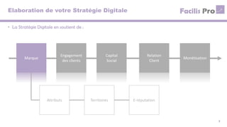 Elaboration de votre Stratégie Digitale
• La Stratégie Digitale en soutient de :
7
Marque
Engagement
des clients
Capital
Social
Relation
Client
Monétisation
Attributs Territoires E-réputation
 