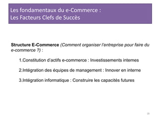 18Les fondamentaux du e-Commerce :Les Facteurs Clefs de SuccèsStructure E-Commerce (Comment organiser l’entreprise pour faire du e-commerce ?) :Constitution d’actifs e-commerce : Investissements internesIntégration des équipes de management : Innover en interneIntégration informatique : Construire les capacités futures