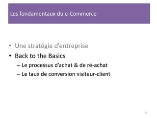 21Les fondamentaux du e-CommerceUne stratégie d’entrepriseBack to the BasicsLe processus d’achat & de ré-achatLe taux de conversion visiteur-client