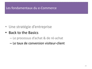 24Les fondamentaux du e-CommerceUne stratégie d’entrepriseBack to the BasicsLe processus d’achat & de ré-achatLe taux de conversion visiteur-client