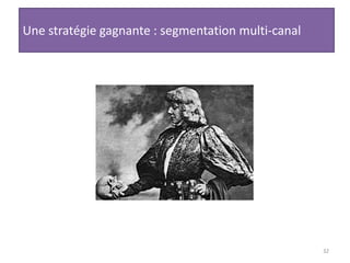 32Une stratégie gagnante : segmentation multi-canal