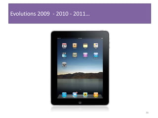 36Evolutions 2009  - 2010 - 2011…
