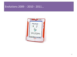 37Evolutions 2009  - 2010 - 2011…