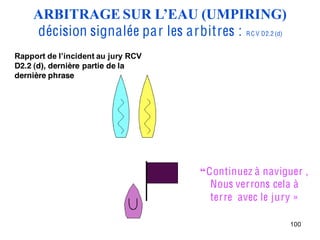ARBITRAGE SUR L’EAU (UMPIRING) 
    décision signalée par les arbitres : R C V D2.2 (d)
Rapport de l’incident au jury RCV 
D2.2 (d), dernière partie de la
dernière phrase




                                     “Continuez à naviguer ,
                                       Nous ver rons cela à
                                       ter re avec le jury »

                                                          100
 