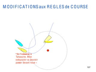 M O D I F I C AT I O NS aux R E G L ES de C O U RSE




       “Je t’emmène à 
       Tataouine. Mon
       coéquipier va pouvoir
       passer devant nous »
                                                  107
 