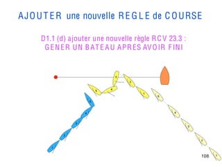 A J O U T E R une nouvelle R E G L E de C O U RSE

      D1.1 (d) ajouter une nouvelle règle R C V 23.3 :
       G E N E R U N B A T E A U A PR ES AV O IR F IN I




                                                          108
 