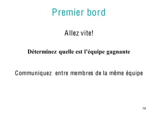 Premier bord

                  A llez vite!

    Déterminez  quelle est l’équipe gagnante 


Communiquez entre membres de la même équipe




                                                19
 