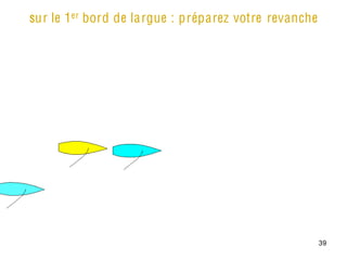 sur le 1er bord de largue : préparez votre revanche




                                                      39
 