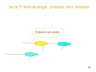 sur le 1er bord de largue : préparez votre revanche




                D’abord je vais ralentir




                                                  40
 
