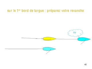 sur le 1 er bord de largue : préparez votre revanche




                                            ??!




                                                       42
 