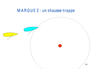 M A R Q U E 2 : un chausse-trappe




                                    51
 