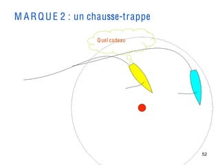 M A R Q U E 2 : un chausse-trappe

                    Q uel cadeau




                                    52
 