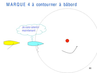 M A R Q U E 4 à contourner à bâbord




       Je vais ralentir
       maintenant




                                      80
 