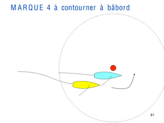 M A R Q U E 4 à contourner à bâbord




                                      81
 