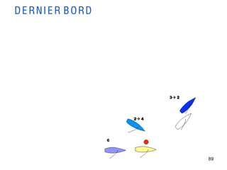 DERNIE R B ORD




                            3 2




                     2 4




                 6



                                   89
 