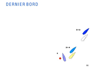 DERNIE R B ORD




                            3 2




                     2 4


                 6




                                   90
 