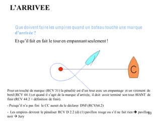L’ARRIVEE

     Q ue doivent fai re les umpires quand un bateau touche une ma rque
     d’arrivée ?
     Et qu’il fait en fait le tour en empannant seulement !


                                                                            “FI N ISH ”
                                                                             “FI N SH
                                                                                 I ”

                           PI NG



          “I ’mspi nni ng!”
Pour un touché de marque  (RCV 31) la pénalité  est d’un tour avec un empannage  et un virement  de 
bord (RCV 44.1) et quand il s’agit de la marque  d’arrivée,  il doit  avoir terminé  son tour AVANT  de 
finir (RCV 44.2 + définition de finir).
- Puisqu’il n’a pas fini  le CC aurait du le déclarer  DNF.(RCVA4.2) 
- Les umpires devront  le pénaliser  RCV D 2.2 (d) (1) pavillon  rouge ou s’il ne fait rien  pavillon
                                                                                                     93
noir  Jury
 