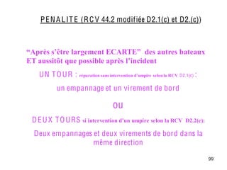 P E N A L IT E (R C V 44.2 modif iée D2.1(c) et D2.(c))



“Après s’être largement ECARTE”  des autres bateaux 
ET aussitôt que possible après l’incident
   U N T O U R : réparation sans intervention d’umpire selon la RCV D2.1(c) :
           un empannage et un virement de bord

                                     ou
 D E U X T O U RS si intervention d’un umpire selon la RCV  D2.2(c): 
  Deux empannages et deux virements de bord dans la
                  même direction

                                                                                99
 