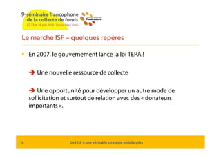 Le marché ISF – quelques repères

 En 2007, le gouvernement lance la loi TEPA !

     Une nouvelle ressource de collecte...