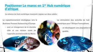 Positionner Le maroc en 1er Hub numérique
d’afrique
Le repositionnement stratégique vers le
Business Process Outsourcing d’Europe
• avec un changement de la clientèle
cible et une révision totale de
l’approche promotionnelle du Maroc.
La stimulation des activités de hub
numérique pour l’Afrique francophone.
• en développant une proposition de
qualité.
La relance du hub numérique marocain repose sur deux volets :
 