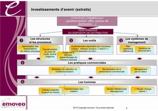 Investissements d’avenir (extraits)

                                                    STRATEGIE COMMERCIALE
                                               (positionnement, offre, canaux de
                                                         distribution,…)

                                                        PERFORMANCE
                                                 DU DISPOSITIF DE DISTRIBUTION

         Les structures                                                                                     Les systèmes de
1                                                  2             Les outils                           3
        et les processus                                                                                      management
 Optimisation des                                    Outils/services répondant aux nouveaux                   Plan
   implantations      Transformation                 usages, réseaux sociaux, « web3.0 »,                 marketing         Système de
du réseau physique      du point de                  compte bancaire du futur…                            différencié      rémunération
                                             Image de la
                       vente, format           Banque,
                         d’agence        apprentissage de
                                         l’univers bancaire
 4                                               Les pratiques commerciales

                              Stratégies de rétention vs.                            Revitalisation de la               Management
                                  multibancarisation                              performance commerciale               par la valeur



 5                                                          Les hommes

                     Cellules expertes       Transformation des                           Vendor Relationship           « People change
                     Support au réseau            métiers                                    Management                     claims »




                                                       2013 Copyright emoveo. Tous droits réservés           9
 