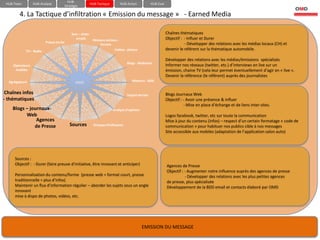 HUB-
 HUB-Team        HUB-Analyse                        HUB-Tactique        HUB-Action            HUB-Eval
                                     Stratégie

        4. La Tactique d’infiltration « Emission du message » - Earned Media

                                         Sms – chats -                                                   Chaînes thématiques
                                           emails      Réseaux sociaux -                                 Objectif : - Influer et Durer
                         Presse écrite                                                                              - Développer des relations avec les médias locaux (CH) et
                                                           forums
            TV – Radio                                               Vidéos - photos                     devenir le référent sur la thématique automobile.

                                                                                                         Développer des relations avec les médias/émissions spécialisés
                                                                             Blogs - Webzines
    Opérateurs                                                                                           Informer nos réseaux (twitter, etc.) d’interviews en live sur un
     mobiles                                                                                             émission, chaine TV (cela leur permet éventuellement d’agir en « live ».
                                                                                                         Devenir la référence (le référent) auprès des journalistes
  Agrégateurs                               GIEEC                               Moteurs - Wiki


Chaînes infos                                                                Impact terrain              Blogs Journaux Web
- thématiques                                                                                            Objectif : - Avoir une présence & influer
                                                                                                                    - Mise en place d’échange et de liens inter-sites.
    Blogs – journaux-                                               Analyse d’opinion
          Web                                                                                            Logos facebook, twitter, etc sur toute la communication
               Agences                                                                                   Mise à jour du contenu (infos) – respect d’un certain formatage « code de
              de Presse                  Sources       Groupes d’influence                               communication » pour habituer nos publics cible à nos messages
                                                                                                         Site accessible aux mobiles (adaptation de l’application salon auto)




     Sources :
     Objectif : - Durer (faire preuve d’initiative, être innovant et anticiper)                          Agences de Presse
                                                                                                         Objectif : - Augmenter notre influence auprès des agences de presse
     Personnalisation du contenu/forme (presse web = format court, presse                                           - Développer des relations avec les plus petites agences
     traditionnelle = plus d’infos)                                                                      de presse, plus spécialisée
     Maintenir un flux d’information régulier – aborder les sujets sous un angle                         Développement de la BDD email et contacts élaboré par OMD
     innovant
     mise à dispo de photos, vidéos, etc.




                                                                                        EMISSION DU MESSAGE
 