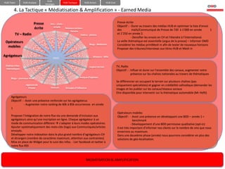 HUB-
HUB-Team           HUB-Analyse                     HUB-Tactique        HUB-Action            HUB-Eval
                                    Stratégie

         4. La Tactique « Médiatisation & Amplification » - Earned Media

                           Presse                                                                       Presse écrite
                                        Sms – chats -
                                          emails                                                        Objectif : - Durer au travers des médias HUB et optimiser la liste d’envoi
                           écrite                     Réseaux sociaux -
                                                                                                        des          mails/Communiqué de Presse de 720 à 1’000 en année            1
                                                          forums
          TV – Radio                                                Vidéos - photos
                                                                                                        et 1’250 en année 2.
                                                                                                                    - Densifier les envois en CH et l’étendre à l’international.
 Opérateurs                                                                                             La veille thématique est essentielle (argus de la presse) – Informer OMD
                                                                            Blogs - Webzines            Considérer les médias printMesh in afin de tester de nouveaux horizons
  mobiles
                                                                                                        Proposer des tribunes/interviews aux titres HUB et Mesh in

Agrégateurs                                                                    Moteurs - Wiki
                                           GIEEC


 Chaînes infos -                                                            Impact terrain              TV, Radio
  thématiques
                                                                                                        Objectif : - Influer et durer sur l’ensemble des canaux, augmenter notre
                                                                                                                     présence sur les chaînes nationales au travers de thématiques
      Blogs – journaux-Web                                         Analyse d’opinion
                                                                                                        Se différencier en occupant le terrain sur plusieurs chaînes (pas
                     Agences de                                                                         uniquement spécialistes) et gagner en crédibilité cathodique (demander les
                       Presse            Sources      Groupes d’influence                               images et les publier sur les canaux/réseaux sociaux
                                                                                                        Etre disponible pour intervenir sur la thématique automobile (Mr Hefti)
      Agrégateurs
      Objectif : - Avoir une présence renforcée sur les agrégaterus
                 - Augmenter notre ranking de 60k à 85k occurrences en année
      1
                                                                                                        Opérateurs mobiles
      Proposer l’intégration de notre flux via une demande d’inclusion aux                              Objectif : - Avoir une présence en développant une BDD – année 1 =
      agrégateurs ainsi qu’une inscription en ligne. Chaque agrégateur à un                                           benchmark
      mode de communication différent  s’adapter à leurs modes opératoires.                                        - Développement d’une BDD permissive qualitative (opt-in)
      Ajouter systématiquement des mots-clés (tags) aux Communiqués/articles                            Il est très important d’informer nos clients sur le nombre de sms que nous
      envoyés.                                                                                          enverrons au maximum.
      Développer notre indexation dans le plus grand nombre d’agrégateurs CH                            Dans une deuxième phase (année) nous pourrons considérer en plus des
      et étrangers (nombre de caractères maximum, attention aux contraintes)                            solutions de géo-localisation.
      Mise en place de Widget pour le suivi des infos. - Lier facebook et twitter à
      notre flux RSS



                                                                         MEDIATISATION & AMPLIFICATION
 