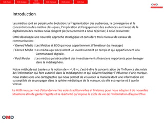 HUB-
HUB-Team      HUB-Analyse               HUB-Tactique   HUB-Action   HUB-Eval
                            Stratégie




           Introduction
           Les médias sont en perpétuelle évolution: la fragmentation des audiences, la convergence et la
           concentration des médias classiques, l’implication et l’engagement des audiences au travers de la
           digitalistion des médias nous obligent perpétuellement à nous repenser, à nous réinventer.
           OMD développe une nouvelle approche stratégique et considère trois niveaux de canaux de
           communication :
           Owned Media : Les Médias et BDD qui vous appartiennent (l’émetteur du message)
           Earned Media : Les médias qui nécessitent un investissement en temps et qui appartiennent à la
                           Communauté digitale.
           Paid Media : Les médias qui nécessitent des investissements financiers importants pour émerger
                           dans la médiasphère.

           Notre méthode est basée sur la notion de « HUB » ; c’est-à-dire la concentration de l’Influence des relais
           de l’information qui font autorité dans la médiasphère et qui doivent favoriser l’influence d’une marque.
           Nous établissons une cartographie qui nous permet de visualiser la manière dont une information est
           susceptible de se propager dans la sphère médiatique de la marque, où elle est reprise et à quelle
           vitesse.
           Le HUB nous permet d’abandonner les voies traditionnelles et linéaires pour nous adapter à de nouvelles
           situations afin de garder l’agilité et la réactivité qu’impose le cycle de vie de l’information d’aujourd’hui.
 