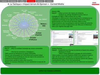 HUB-
HUB-Team            HUB-Analyse                           HUB-Tactique        HUB-Action            HUB-Eval
                                          Stratégie

              4. La Tactique « Impact terrain & Opinion » - Earned Media

                                             Sms – chats -
                                               emails      Réseaux sociaux -
                                                                                                               Moteurs, Wiki
                          Presse écrite                                                                        Objectif : - Influer au travers des moteurs de recherche
                                                               forums
           TV – Radio -                                                  Vidéos - photos                                  - Améliorer les rankings SEO/SEM de 6/10 à 7/10, en
             Cinéma                                                                                            rankinglist de 5’586 à 7’500 et devenir Nr1 sur Wiki.
                                                                                                               -Développer le référencement naturel (organique) et marketing tout en
                                                                                 Blogs - Webzines              multipliant les échanges de liens (plus les internautes feront feront
  Opérateurs
   mobiles                                                                                                     pointer les liens vers notre site (et vice-versa) plus il y aura
                                                                                                               d’interconnexions, plus nous grimperons dans les moteurs de recherche.
                                                                                    Moteurs -                  -OMD supervise la mise en page/contenu des Wikis avec le Webmaster
Agrégateurs                                    GIEEC
                                                                                     Wiki                      -Mise à jour régulière des pages Wiki

                                                                                 Impact terrain
  Chaînes infos -
   thématiques
                                                                          Analyse
             Blogs –
         journaux-Web                                                    d’opinion
                       Agences de
                         Presse
                                                             Groupes
                                               Sources
                                                            d’influence



     Groupes d’influence
     Objectif : - Influer et mobiliser l’ensemble des acteurs automobiles                                      Analyse d’opinion
     « amis »                                                                                                  Objectif : - Comprendre plus finement les attentes et besoins des visiteurs
                - Informer les associations « écologiques »                                                                 phyisiques et virtuels
     -OMD contacte les influençeurs du secteur automobile.                                                                 - Définir l’impact global de la campagne de communication
     -Donner à ces ambassadeurs de l’information qu’ils puissent relayer                                       -Mise en place d’une étude Snapshots (OMD) avant, pendant et après le
     -Les mobiliser durant la période du salon de l’auto en les conviant à la                                  salon afin de connaître l’ampleur de la communication (+/-/=), son
     conférence de Presse/Journée Presse                                                                       efficacité et déterminer plus finement les attentes, besoins des visiteurs.
     -Communiquer pendant et après cette rencontre.                                                            -Eventuellement diffuser cette information/étude.
     -Repérer les nouveaux influençeurs. Ils vont représenter le noyau dur de                                  -En année 2 continuité avec snapshots afin d’en déterminer les évolutions.
     notre buzz.




                                                                                 IMPACT DU TERRAIN & OPINION
 